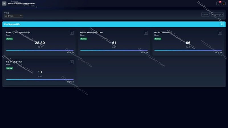 phần mềm nhiệt độ độ ẩm
